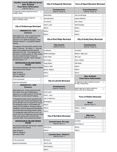 alachua county sample ballot