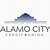 alamo city credit union login