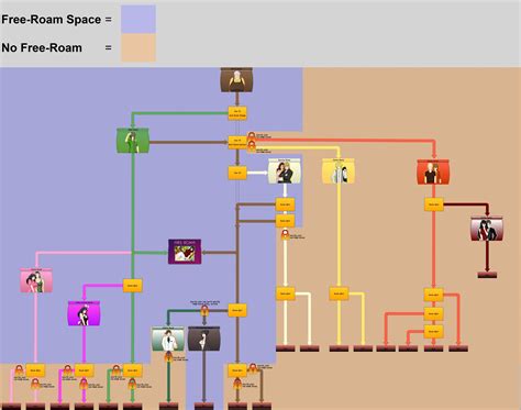 Alansya Chronicles Walkthrough