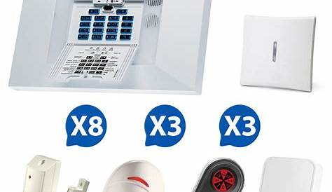 Visonic Alarme maison PowerMax Pro Kit 1+ Kit alarme