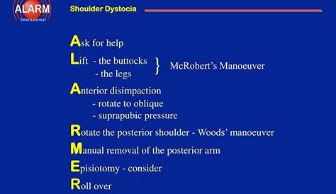 Alarmer Mnemonic For Shoulder Dystocia