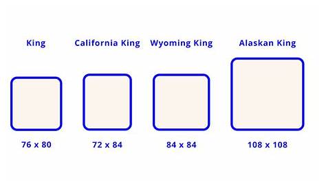Alaska King Size Bed Measurements