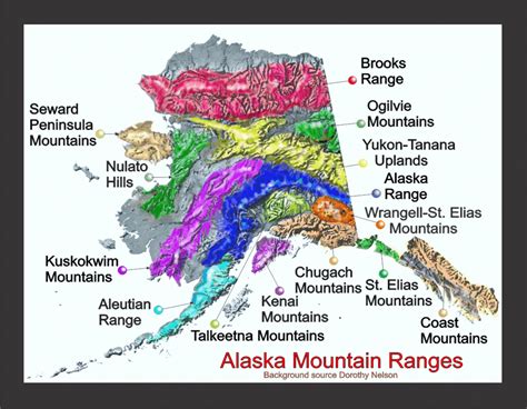 Alaska Map Mountain Ranges