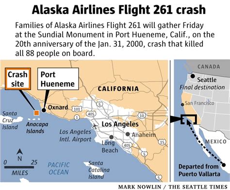 alaska airlines flight 261 what happened