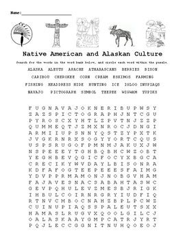 alaska native crossword answer