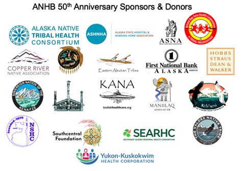alaska native health board