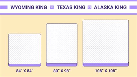 Size Mattress Chart / Where Do I Find Oversized Alaskan King, Wyoming