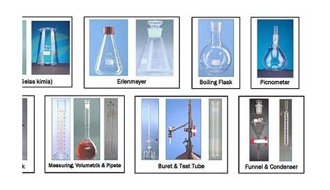 Alat-alat Laboratorium Beserta Fungsinya | kumparan.com