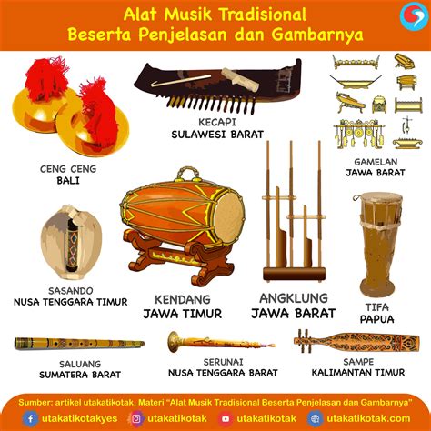 15 Alat Musik Tradisional Indonesia Sahabatnesia