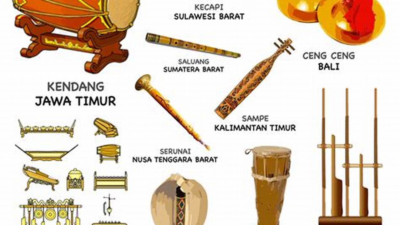 Daftar Lengkap Alat Musik Tradisional di Indonesia
