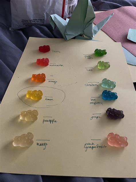 albanese gummy bear flavors