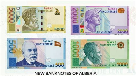 albania money to usd