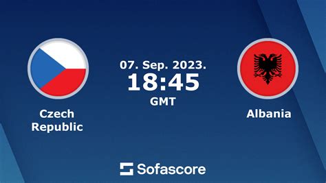 albania vs czech republic score