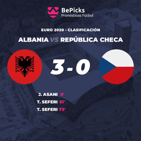 albania vs republica checa