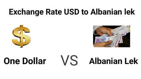 albanian currency to usd