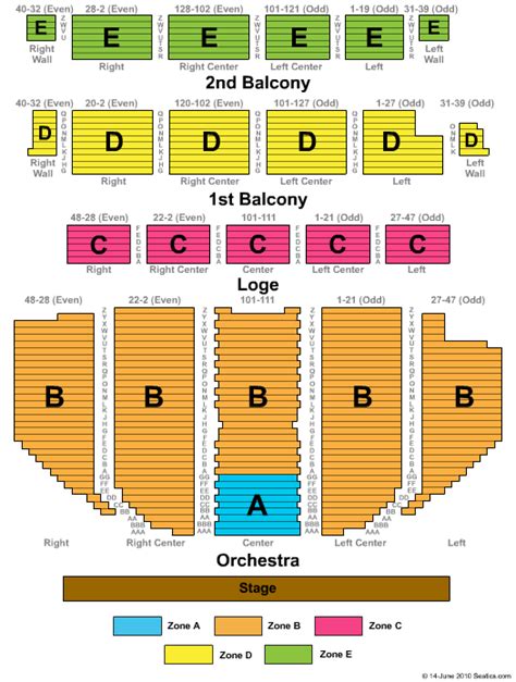 albany palace theatre seating chart