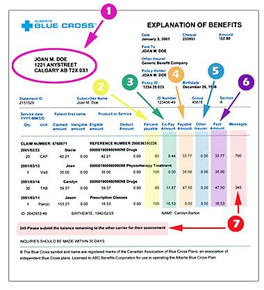 alberta blue cross plan b