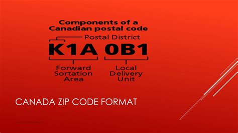 alberta canada zip code format