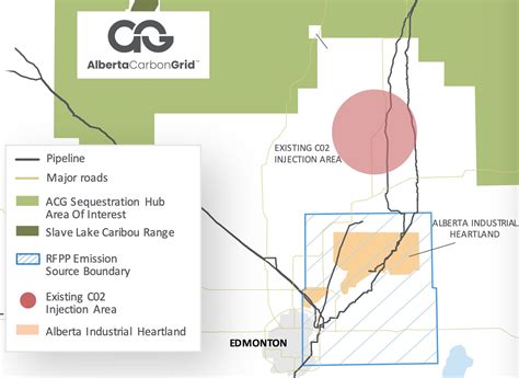 Alberta Carbon Grid