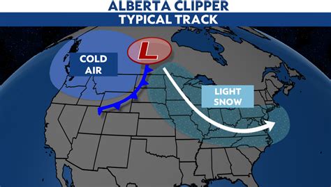 alberta clipper map