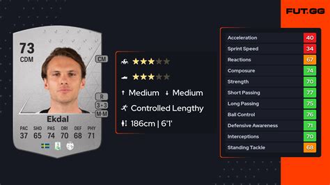 The Best Albin Ekdal Fifa 18 References