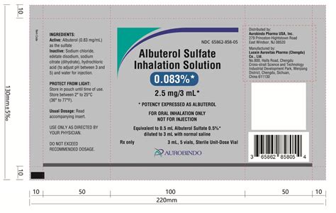 Albuterol Nebulizer Solution Dosage: A Comprehensive Guide