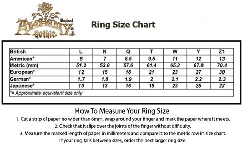 alchemy gothic ring size chart