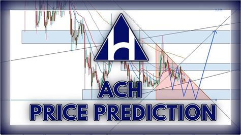 alchemy pay price prediction 2021