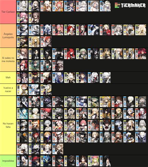 alchemy stars tier list kimaris