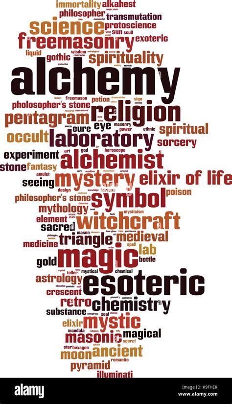 alchemy words editing