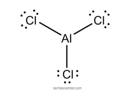 alcl3 is covalent or ionic