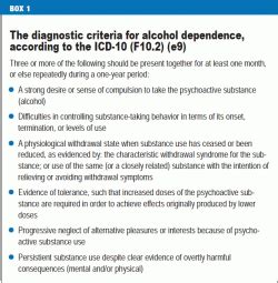 Alcohol Withdrawal ICD 10 (2022) Medical Billing RCM