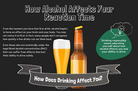 Alcohol and reaction time