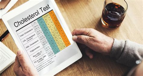 Alcohol Cholesterol Test