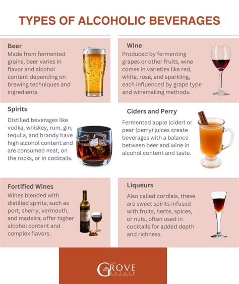 Alcoholic Beverages Examples