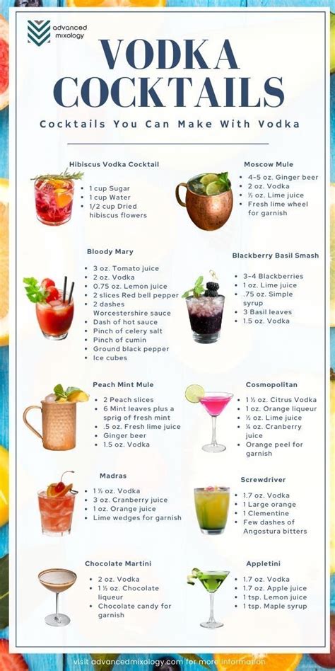 alcoholic drinks with vodka in them
