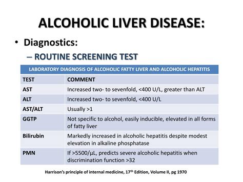 alcoholic hepatitis lab values