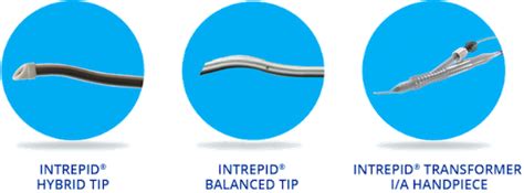 Alcon Phaco Tip Catalog