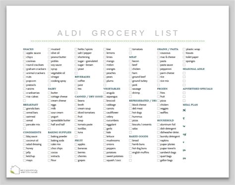 Aldi Printable Shopping List