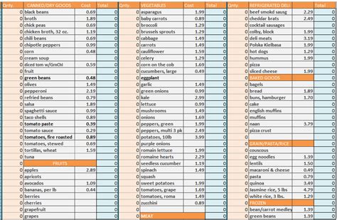 aldi products price list