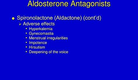 Aldosterone Antagonists Overview