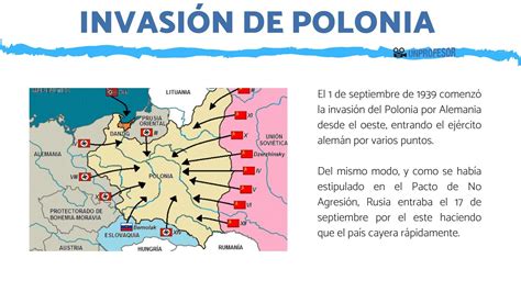 alemania vs polonia segunda guerra mundial