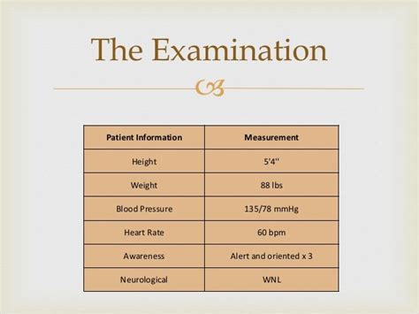 alert and oriented x5 meaning
