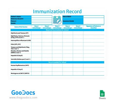 Alert Immunization Records