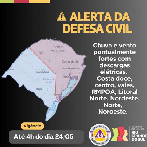 alerta defesa civil rs hoje