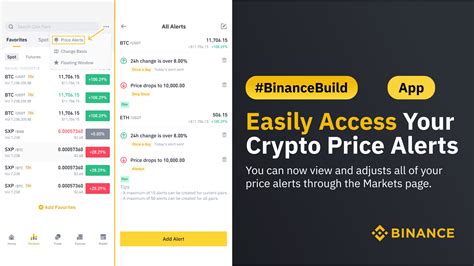 Binance Alerts: Stay Informed and Make Smarter Trading Decisions