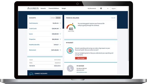 alerus financial login