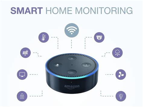 LE WiFi Smart Light Bulb Alexa, Smart Bulb Works with Google Assistant, APP Remote Control