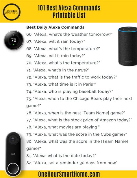 Alexa Commands