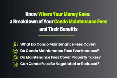 Alexis Condo Maintenance Fee